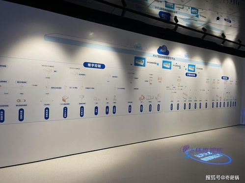 達實物聯(lián)網(wǎng)技術(shù)及應用智能展示中心展廳——體驗未來智慧建筑的創(chuàng)新魅力